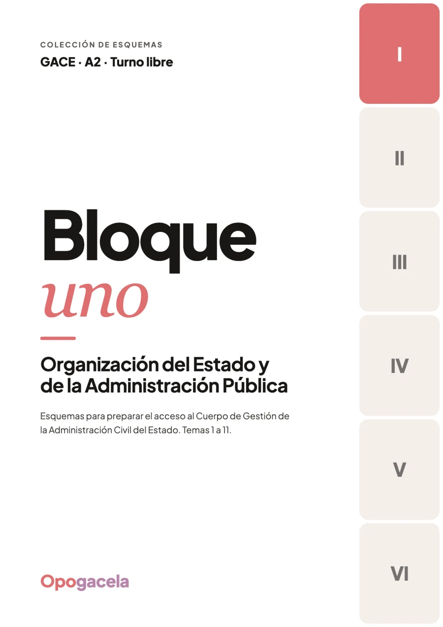 Portada del esquema del Bloque I de GACE