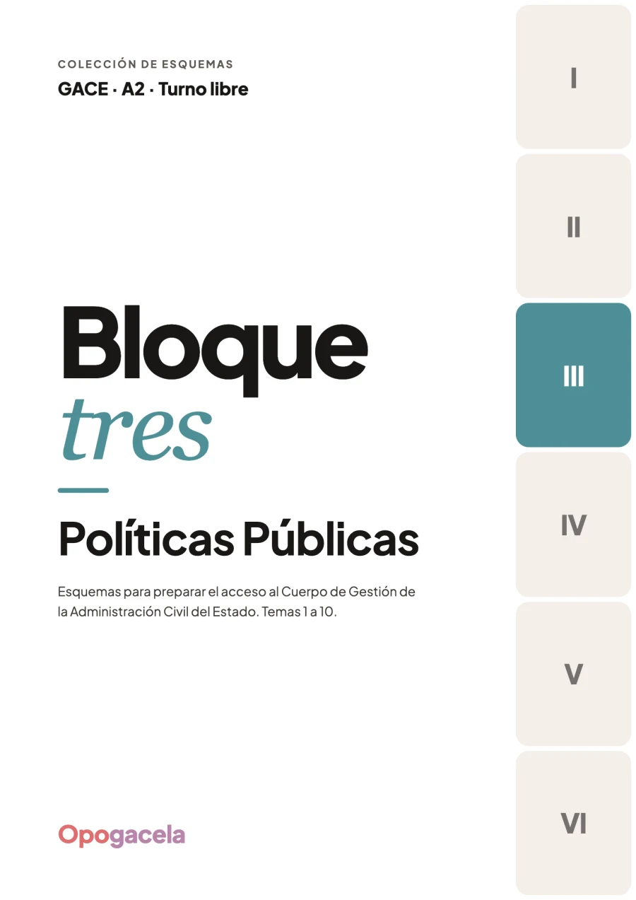 Portada del esquema del Bloque III de GACE